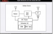  Apple ,  virtual SIM card ,  inventions ,  patents ,   ,   ,   