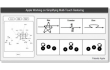 Apple ,  multitouch ,   ,   ,   