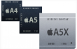  Apple ,  Mac ,  ARM 