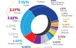  Facebook ,  social network ,   ,   ,   
