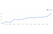  Google Plus ,   ,   