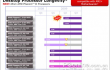  AMD ,  3.1GHz ,  Phenom II X4 950 ,  Phenom ,  CPU ,  processor ,   ,   