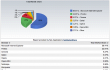  Chrome ,  browsers ,   