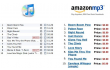  Apple ,  iTunes ,   ,   ,   