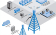  Clearwire ,  WiMAX ,   