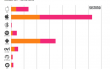  Apple ,  Mac App Store 