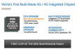  qualcomm ,  chip ,   ,   