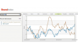  Microsoft ,  Laptop Hunters ,  BrandIndex ,   