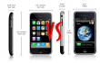  Apple ,  iPhone ,  3G ,  GPS ,  UMTS ,   ,   ,   ,   