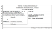  Samsung ,  Apple ,  patent ,  law ,  inoblog ,   ,   ,   