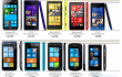  Microsoft ,  Windows Phone 8.5 ,  Windows Phone Blue 