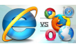  Microsoft ,  Internet Explorer 9 
