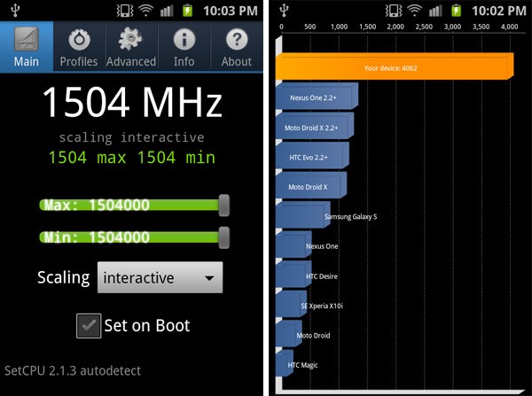 Samsung, Galaxy, S II, , XDA-Developers, , ARM, Cortex, Exynos