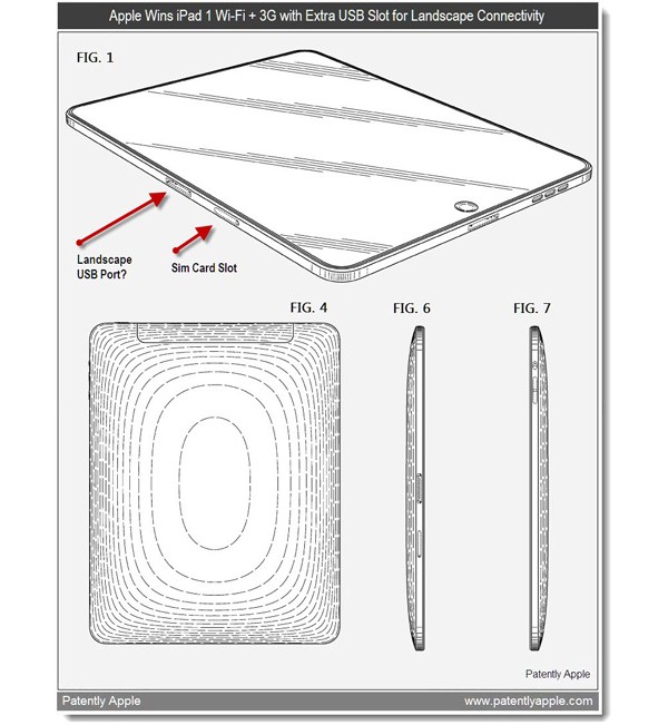 Apple, iPad, iOS, , PTO, USB, iPhone, iTunes, Cover Flow, Web Clip