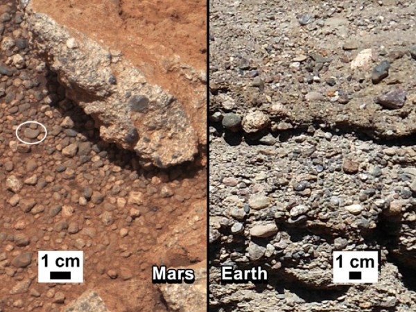 Curiosity, Марс, марсоход