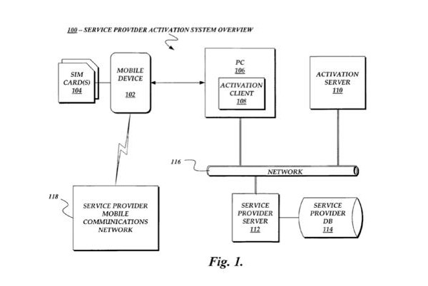 Apple, , , , , RFID, SIM