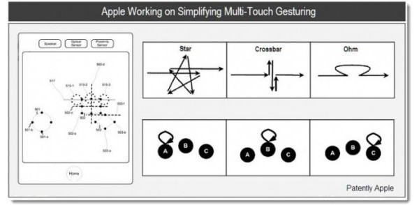 Apple, multitouch, , , 