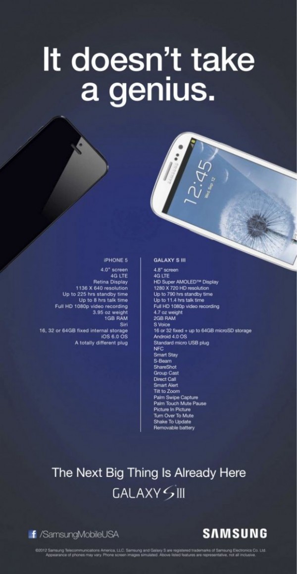 Samsung, Apple, iPhone 5, Galaxy S III