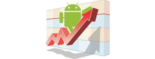 Google, Android