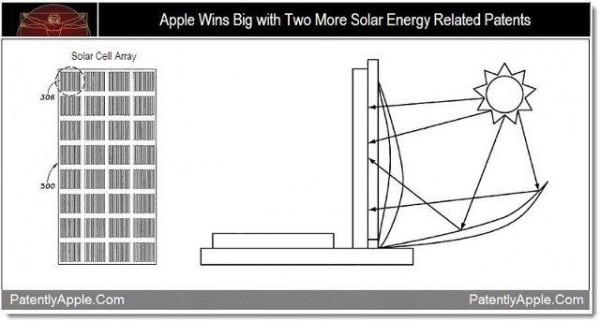 Apple, патент, солнечная энергия