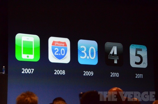 Apple, iOS 6, iOS