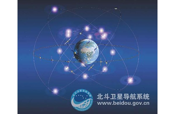 BeiDou, COMPASS, 