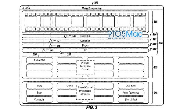 Apple, Directional Audio Interface for Portable Media Device, Apple TV, ,  