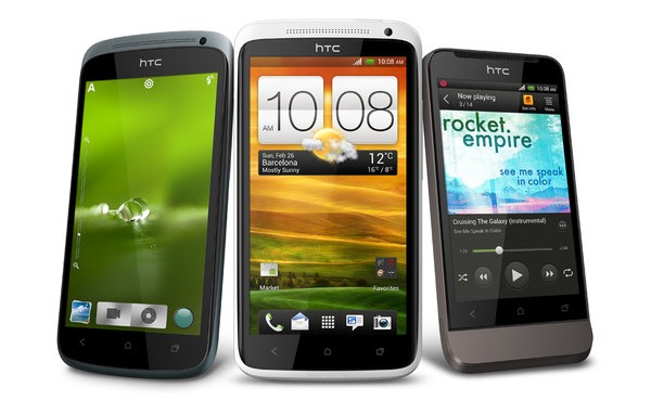HTC, финансы, прибыль
