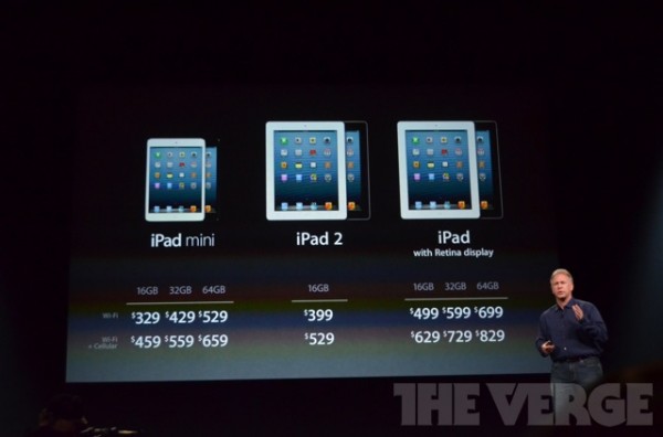 Apple, iPad, iPad mini, A6X