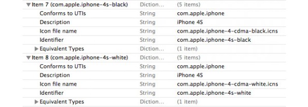 Apple, iTunes, iPhone 5, iPhone 4S