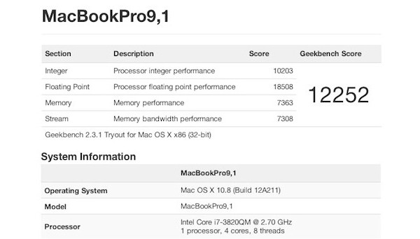 Apple, MacBook Pro, iMac