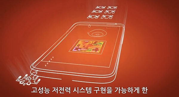 LG, Snapdragon S4 Pro, смартфон
