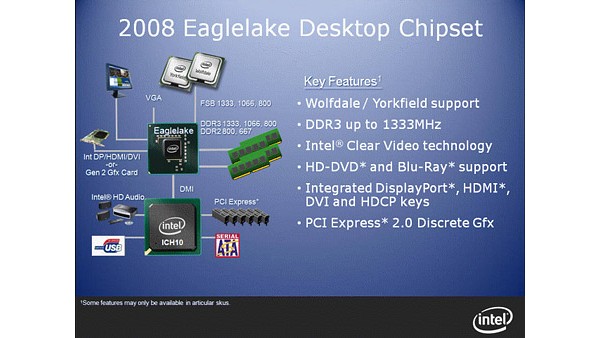 Intel, chipset, G45, G43, 