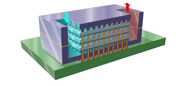 IBM, chip, water cooling