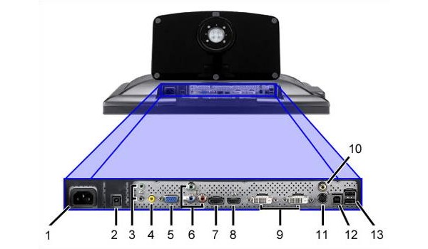  Dell 3008WFP   DisplayPort