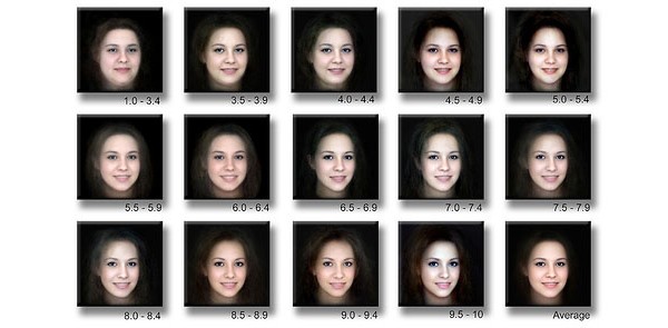face, girl, woman, average, internet, flickr, rating, , , , 