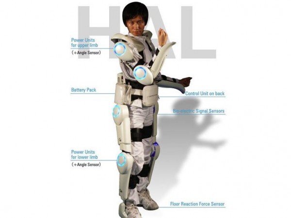 Cyberdyne, HAL, робототехника