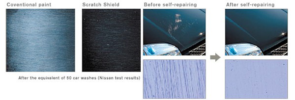 Nissan, Scratch Shield, краска, царапина