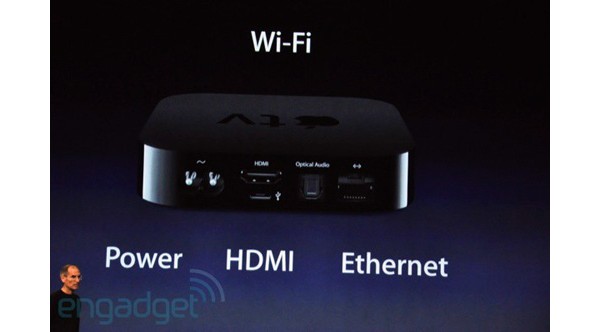 Apple TV