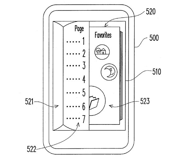 HTC, TouchFLO