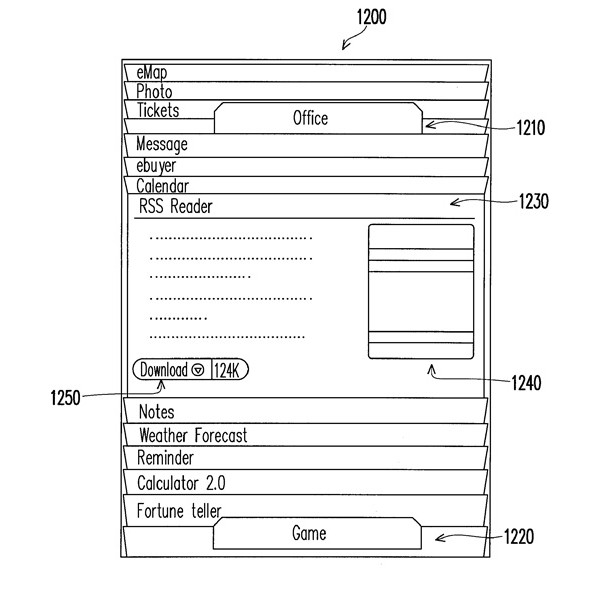 HTC, TouchFLO