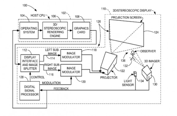Apple, 3D, projector, patent, стерео, проектор, патент