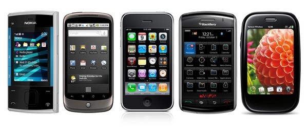 Android, iOS, Google, Apple, RIM, BlackBerry, Symbian