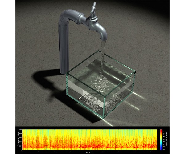 Harmonic Fluids, 3D, , 