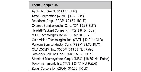 KaufmanBros-InvestorNumbers