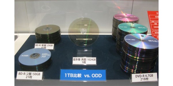 tdk, disc, terabyte, диск, оптический диск, терабайт