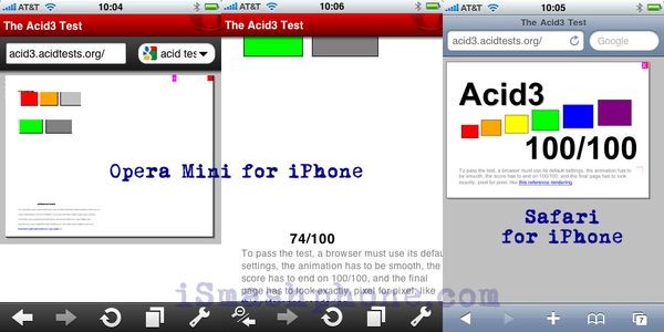 Opera Mini, iPhone, Acid3