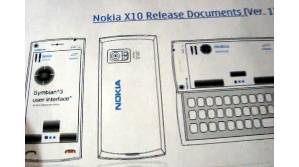 Nokia, X10