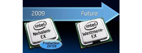 Intel Xeon, Westmere-EX