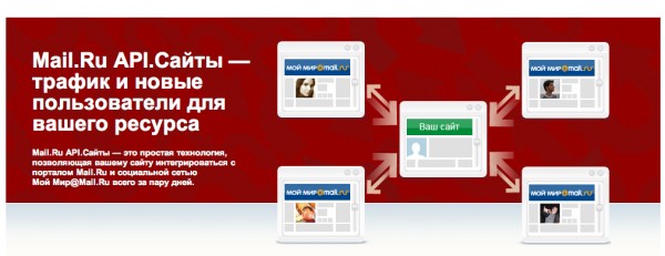 mail.ru, API